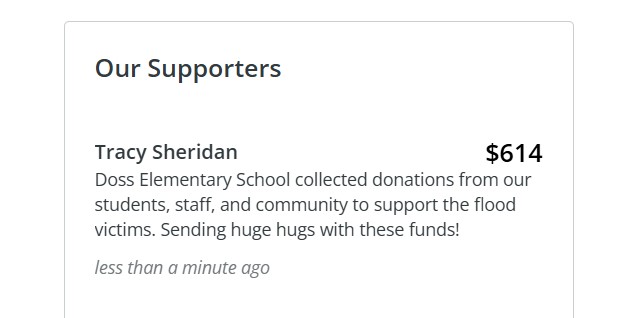 Our Supporters donation total