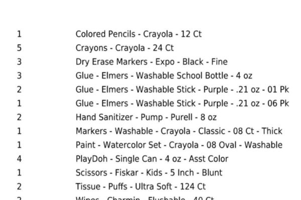 PK Supply List