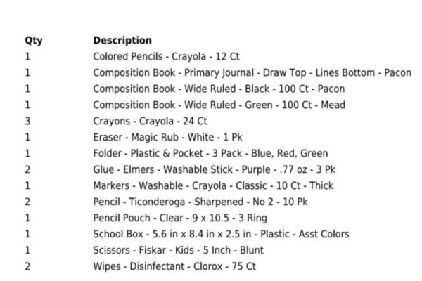 First Grade Girl Supply List
